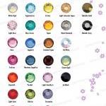 1440pcs Crystal Flatback Rh..